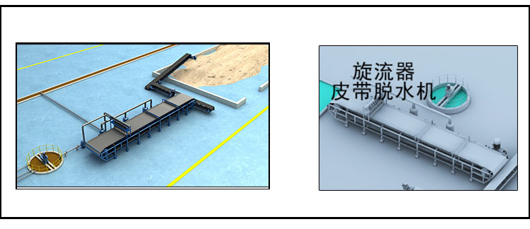 粉体生产线，选矿设备，干燥设备，脱水设备，除尘设备，非金属矿加工设备